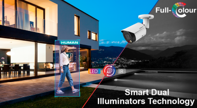 Full-color: Smart Dual Illuminators